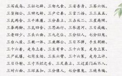 就字开头的成语,“就字开头的成语解析与应用”