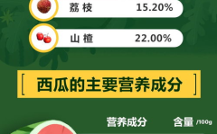 天天吃瓜娱乐八卦图,揭秘娱乐圈那些不为人知的幕后故事