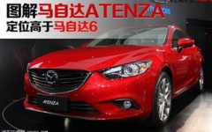 马自达6报价及图片,性能与美学的完美融合