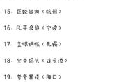 谜语大全及答案 爆笑版,爆笑谜语大全，答案揭晓让你捧腹大笑